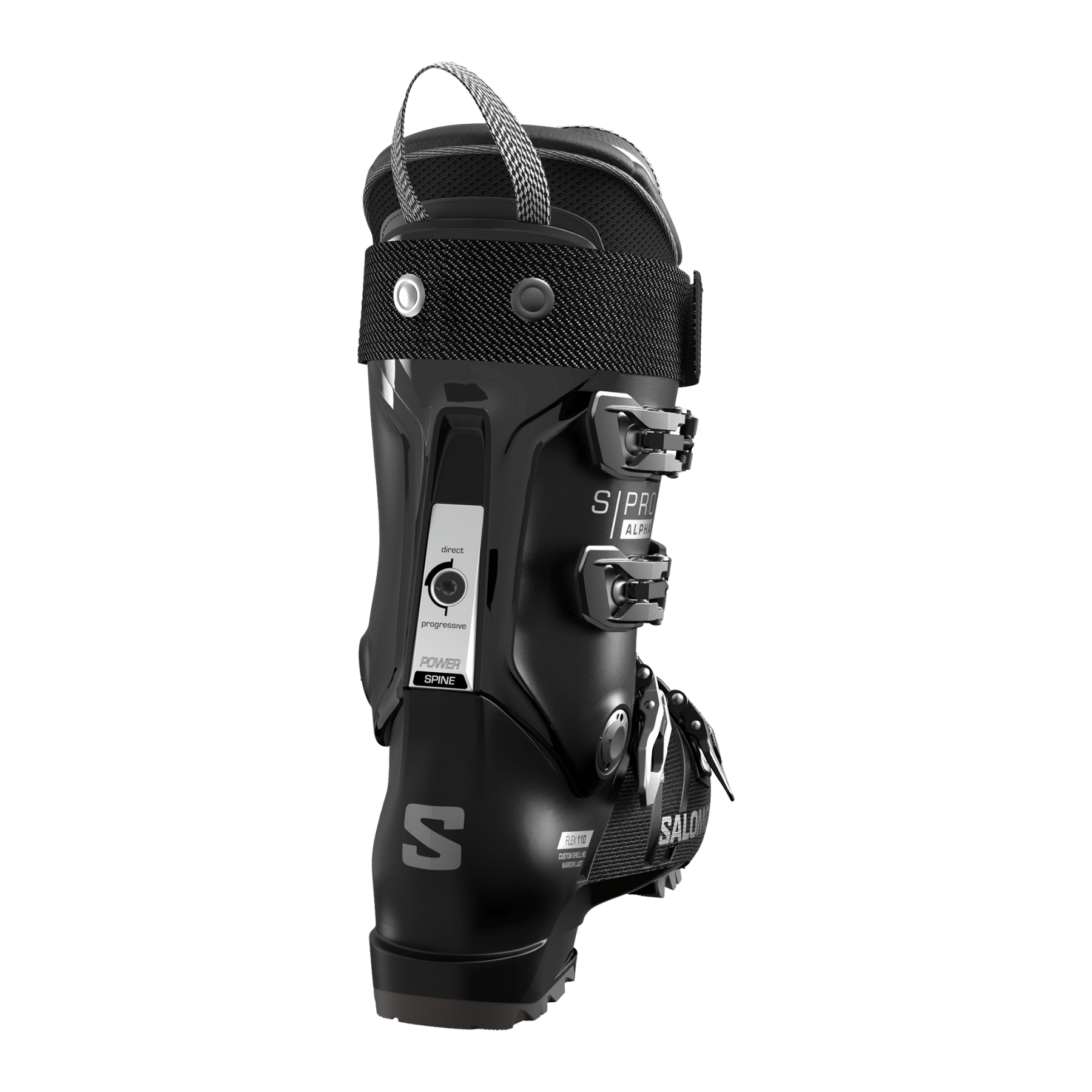 S/PRO ALPHA 110 GW